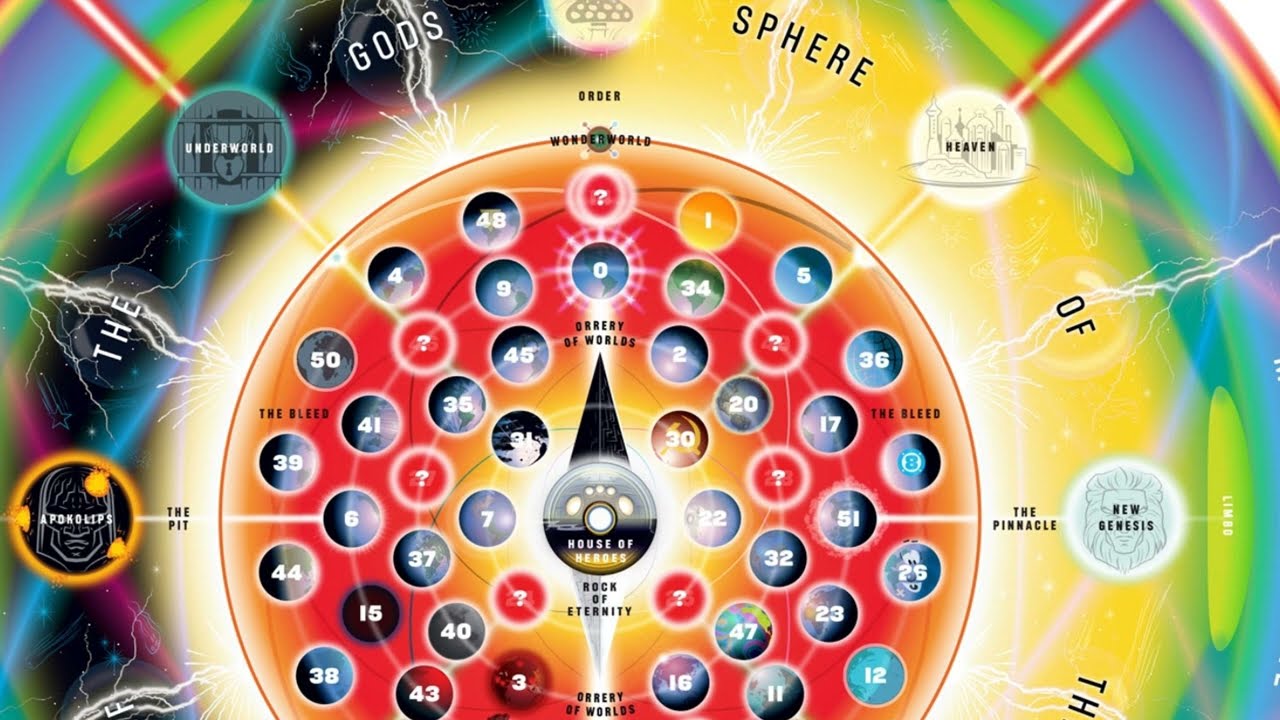 Reacting to Drip's THE MOST ACCURATE DC COSMOLOGY DEBUNK / SCALE EVER 0 WANKS - #dccomics