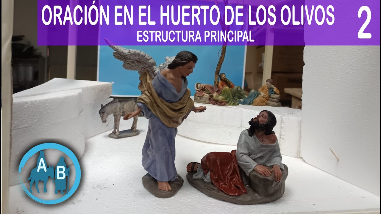 🟡 ORACIÓN EN EL HUERTO DE LOS OLIVOS. 2.- Estructura principal