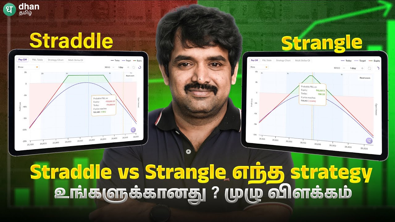 Short Straddle vs Short Strangle இதில் எது Tradingக்கு சிறந்தது? ஏன் ? இது புரிந்தால் எளிது!