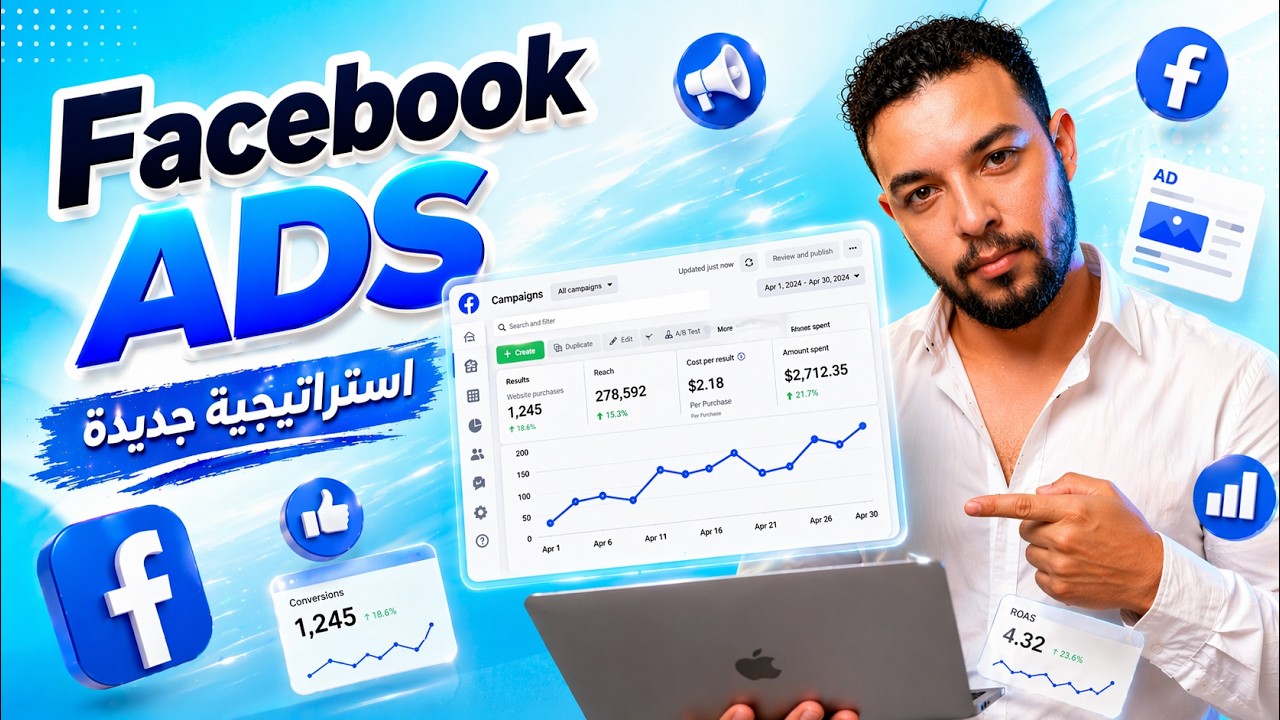 Facebook ADS - إطلاق حملة إعلانية وتجنب الإغلاق GoLogin