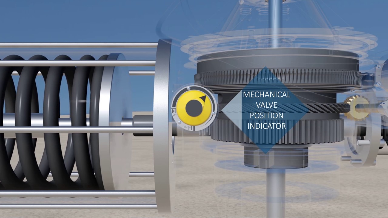 EFS2000 - Biffi electric failsafe actuators