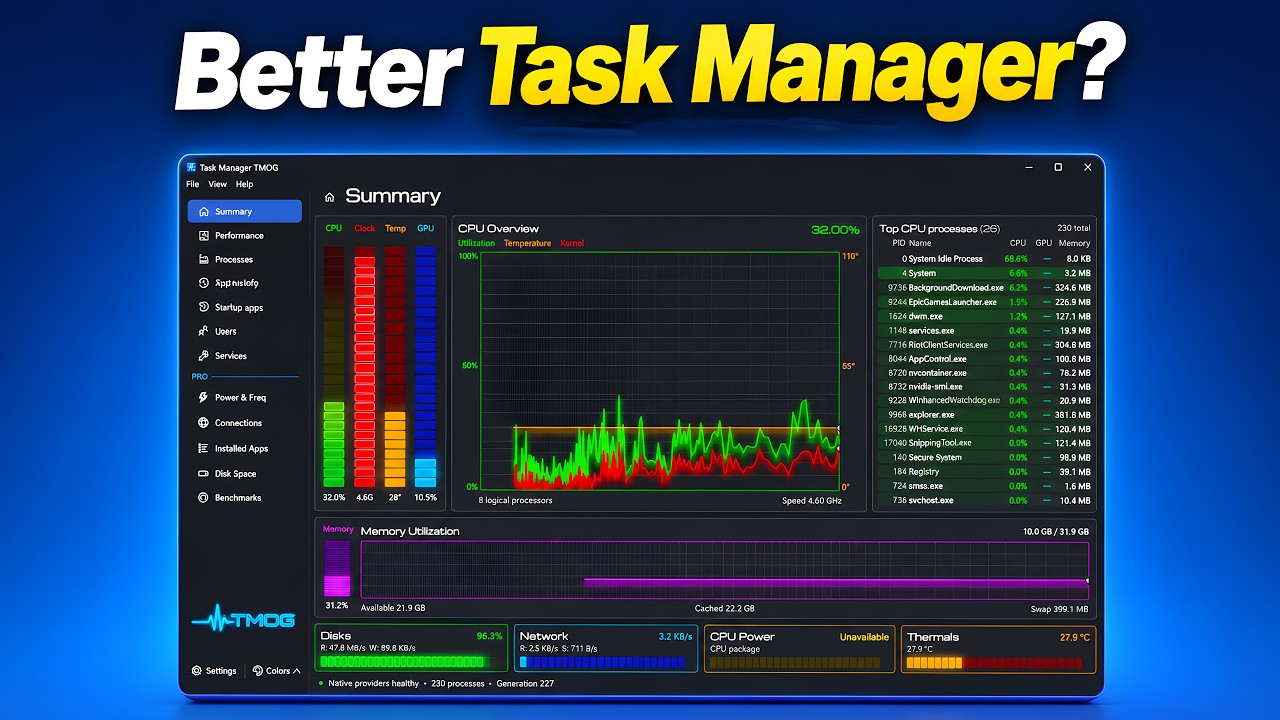 I Tried the &ldquo;Better&rdquo; Windows Task Manager (TMOG)