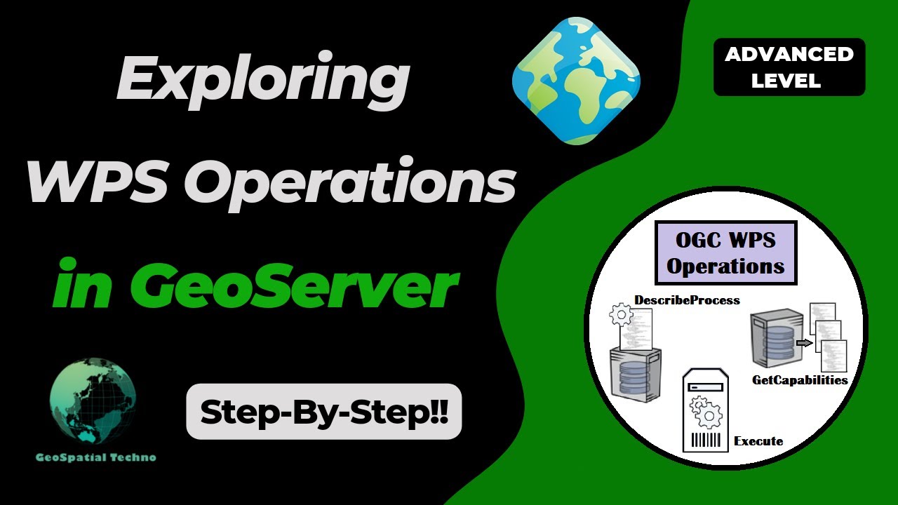 Exploring WPS Operations in GeoServer: A Comprehensive Guide