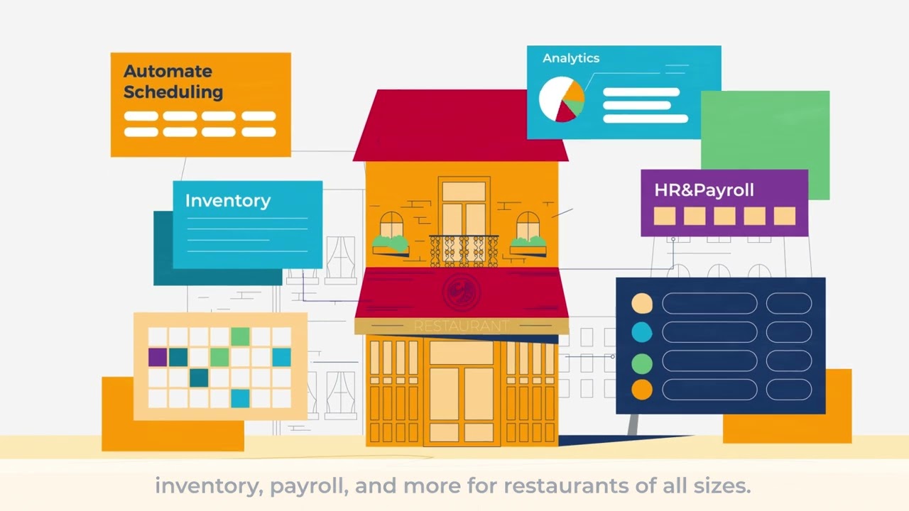 Fourth, Serving the Restaurant Industry