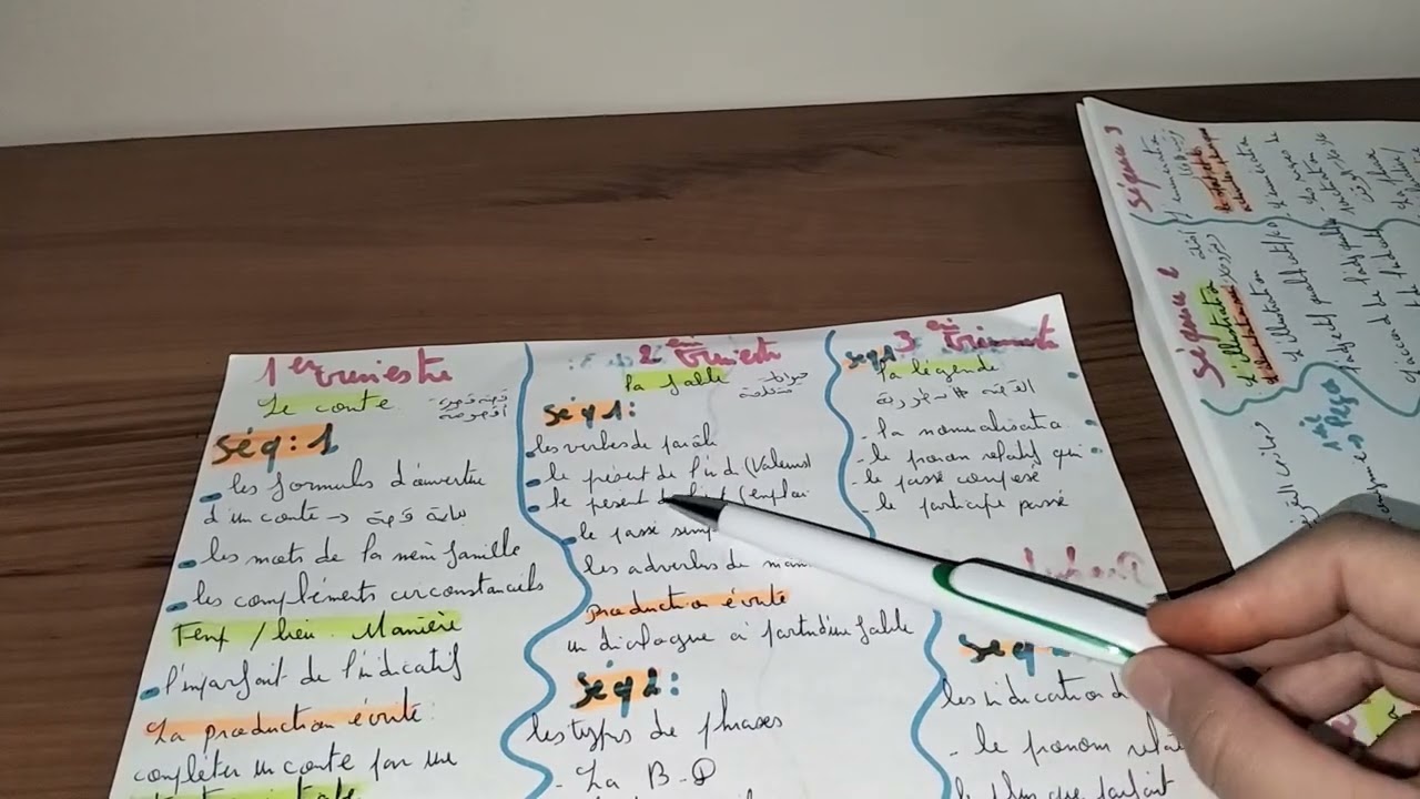 برنامج السنة الثانية متوسط في اللغة الفرنسية 🍀