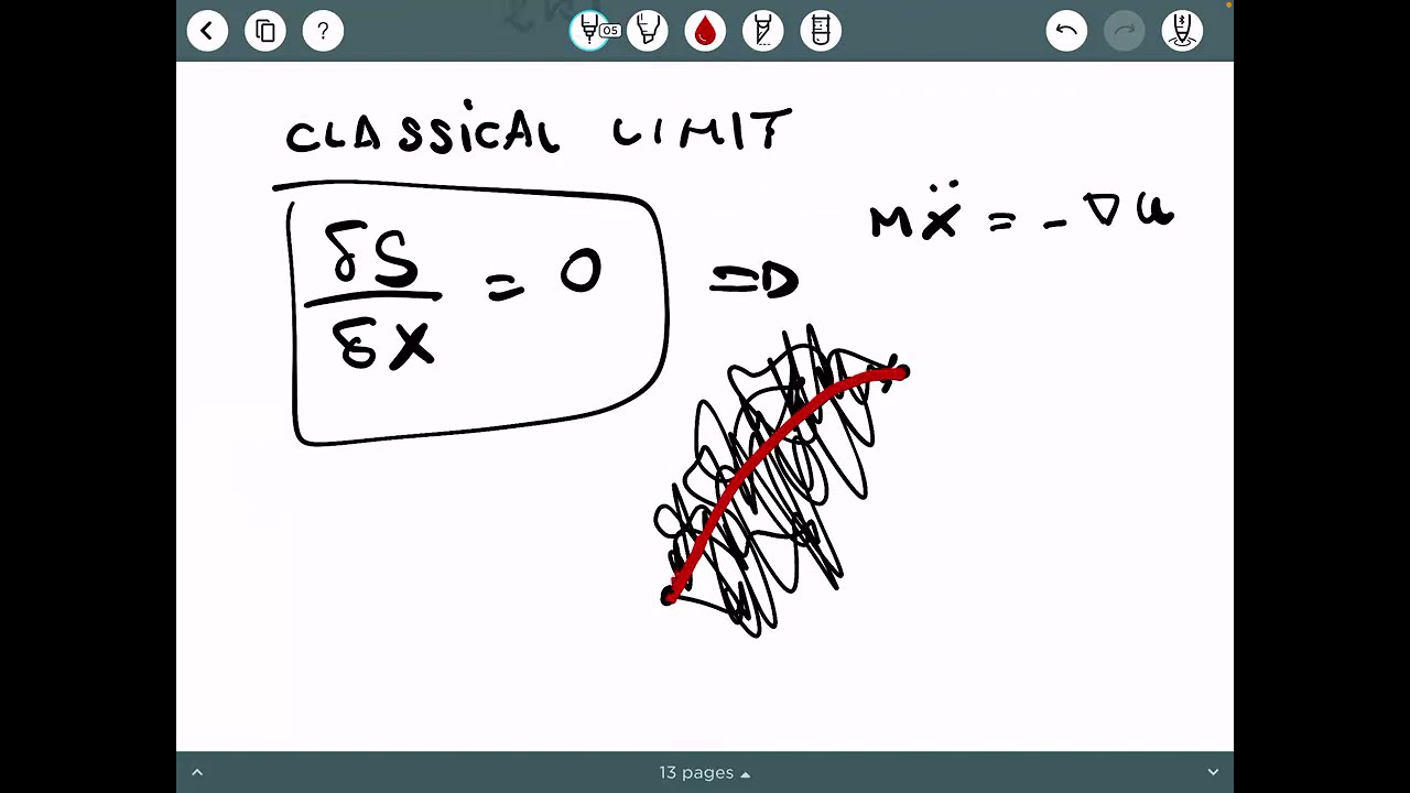 SFT Lecture 30/03/2021