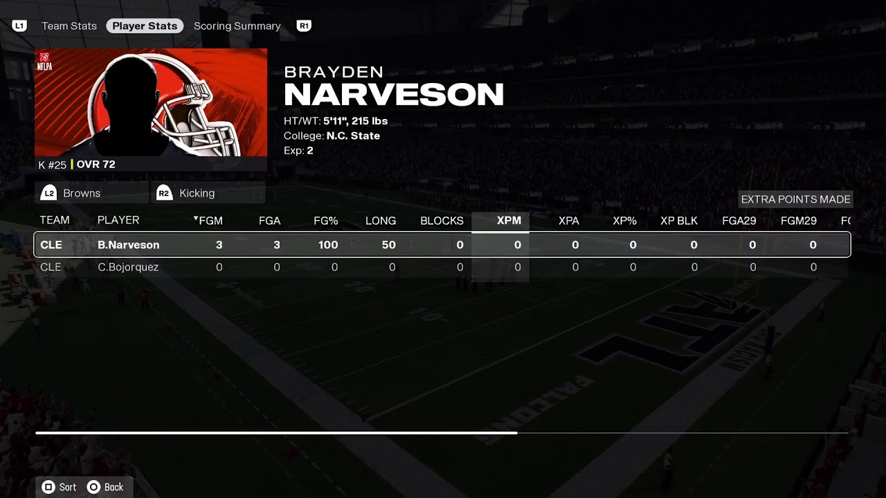 Stewartverse 2026 NFL - Browns (0-0) at Falcons (0-0) - Week 1