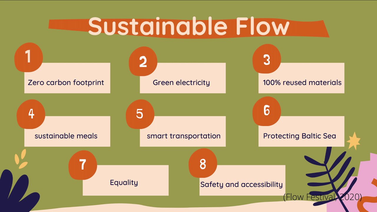 Sustainability in Events