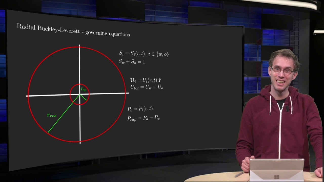 Radial Buckley-Leverett: governing equations