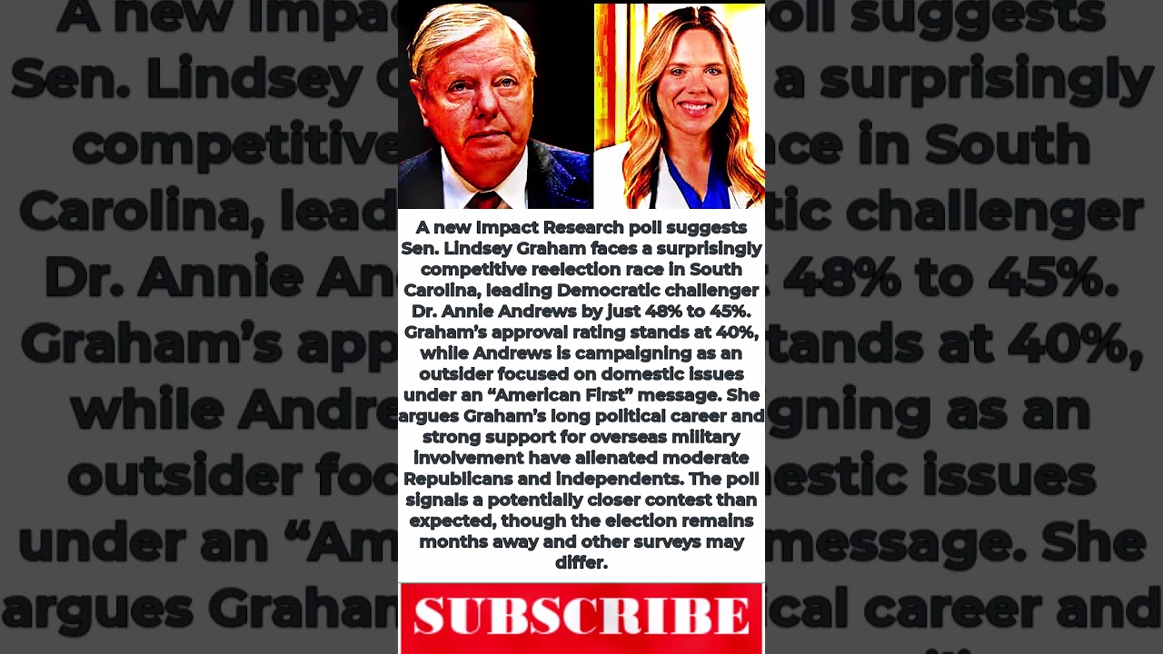 War Hawk Lindsey Graham Under Pressure As Shock Poll Tightens South Carolina Senate Race