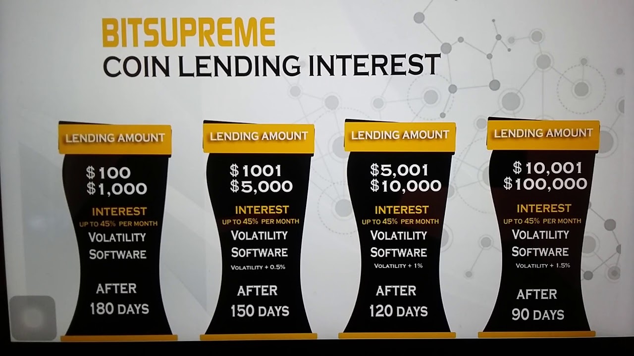 LEND, STAKE, MINE, TRADE; 1 BSP/BitSupreme = $0.70; EARN 45% per month!