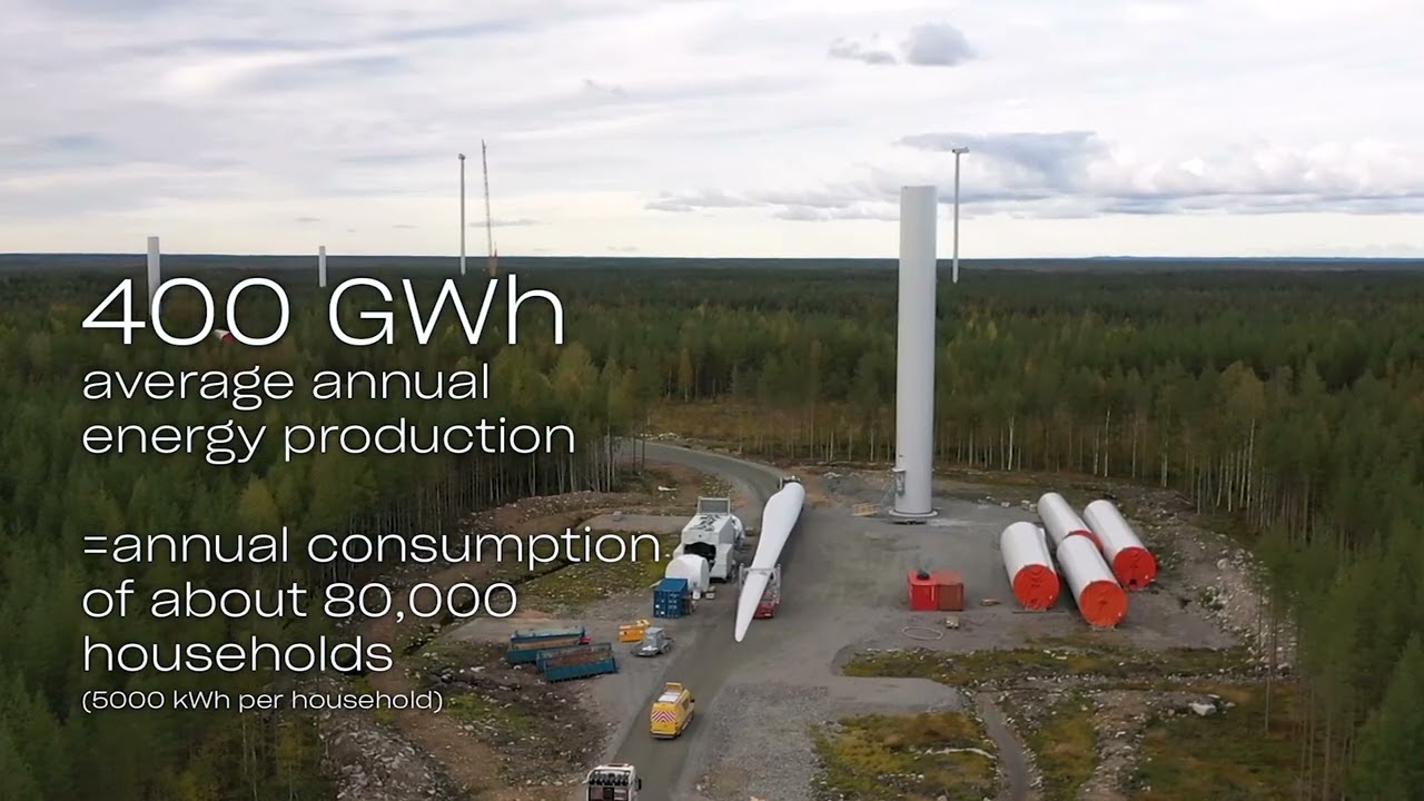 Metsälamminkangas wind farm in Finland, August 2022 (in English)