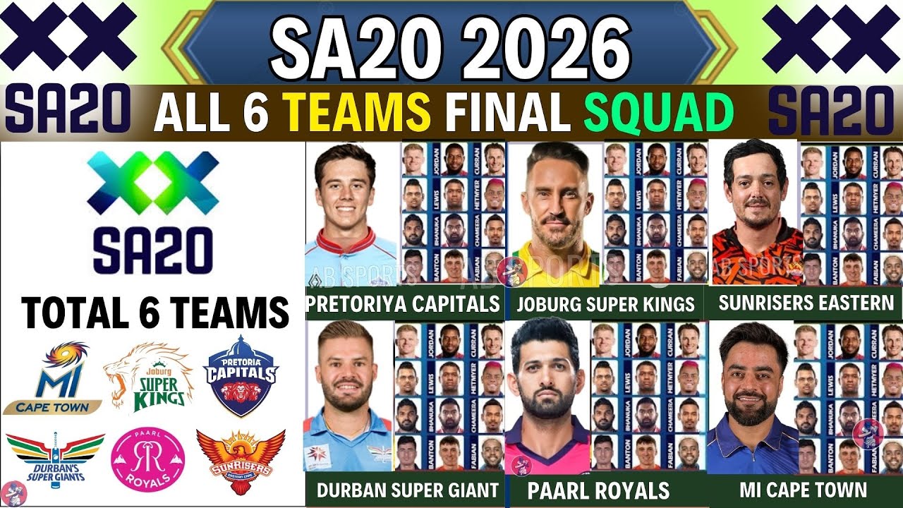 SA20 2026 Squads  | SA20 2026 all 6 teams squads | South Africa t20 league 2026 |SA20 2025-26 squads