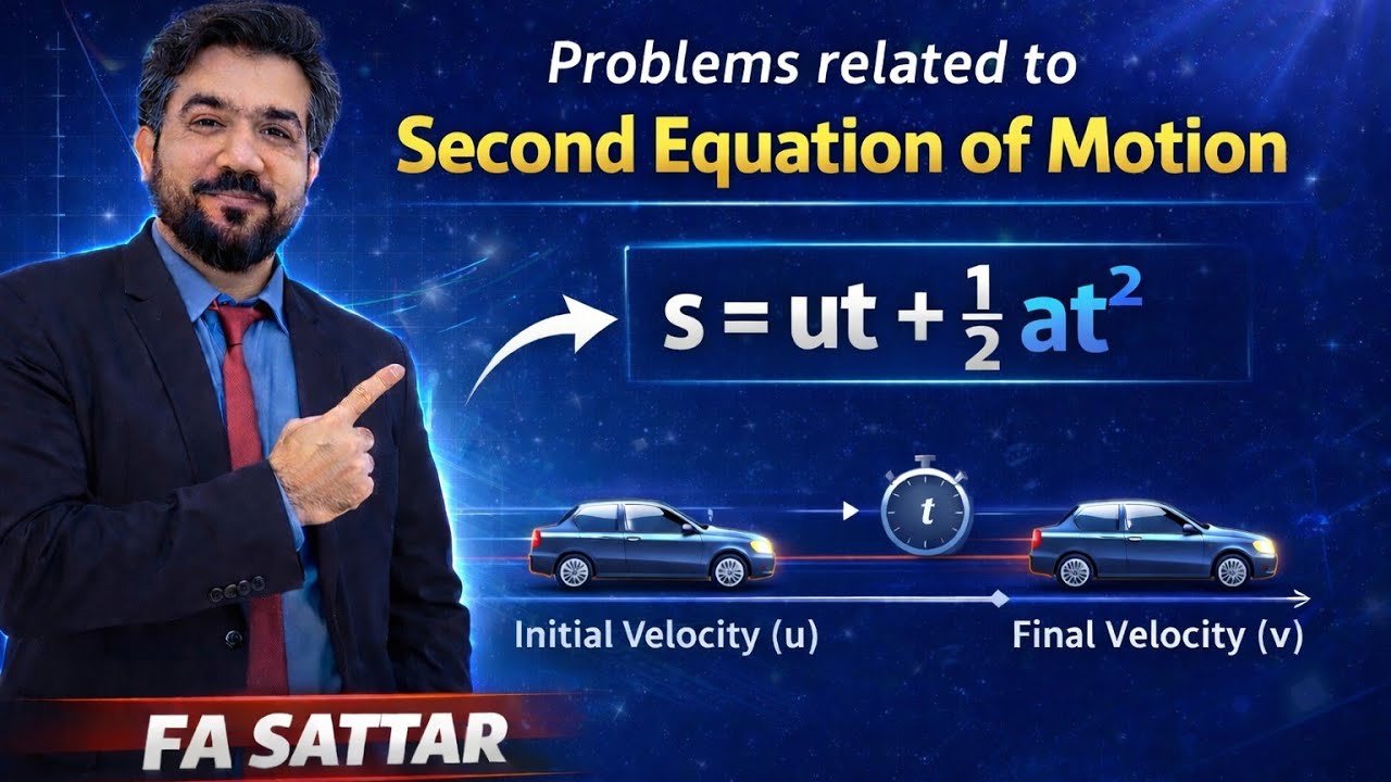 Lec#23 Problems Related to Second Equation of Motion | Basic Concepts of PHYSICS