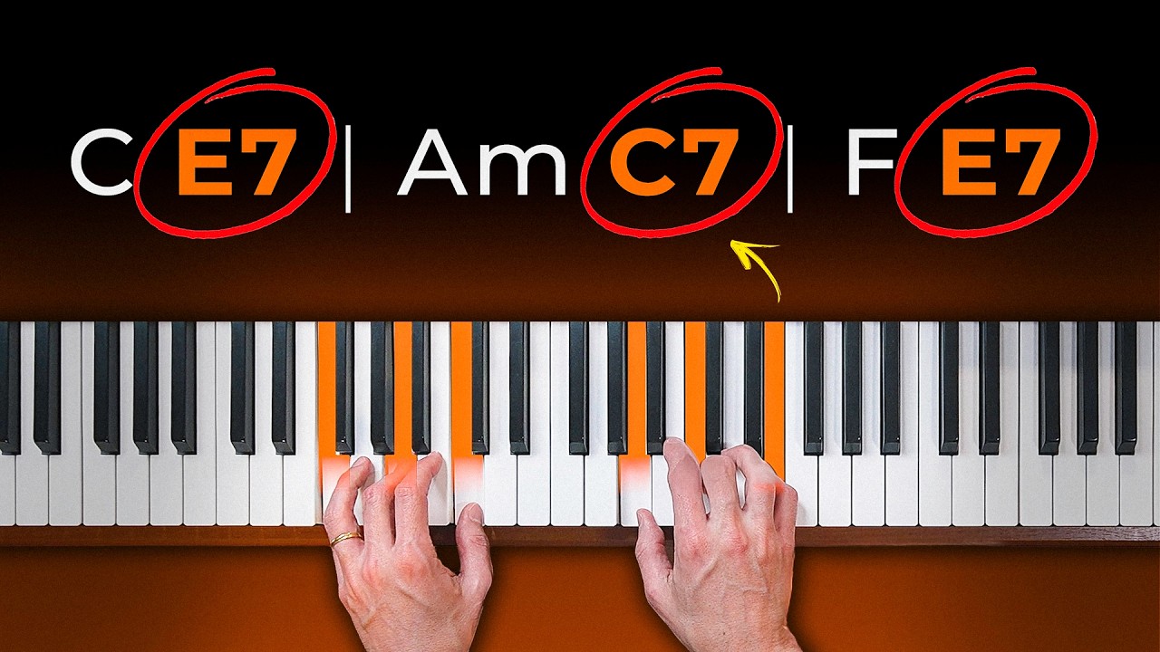 O Segredo para Adicionar Novos Acordes na Harmonia (Fácil)