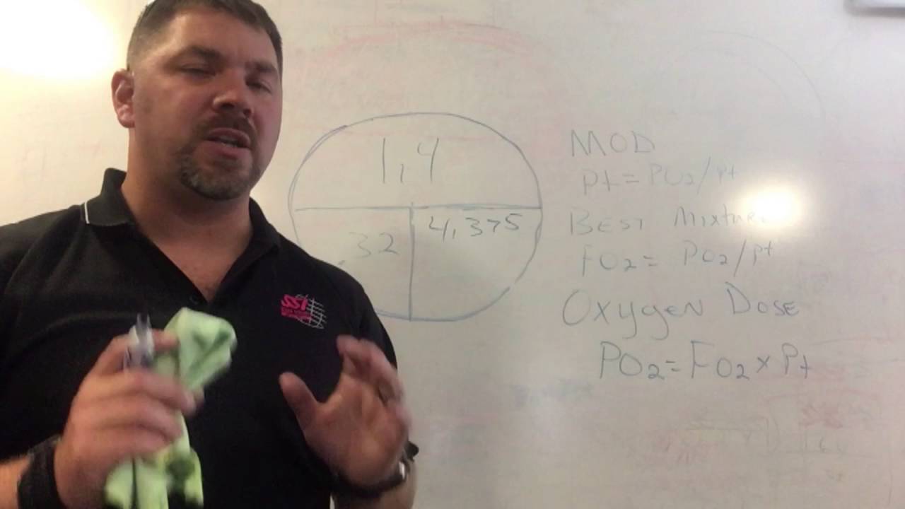 Обогащенный воздух Nitrox и магический круг