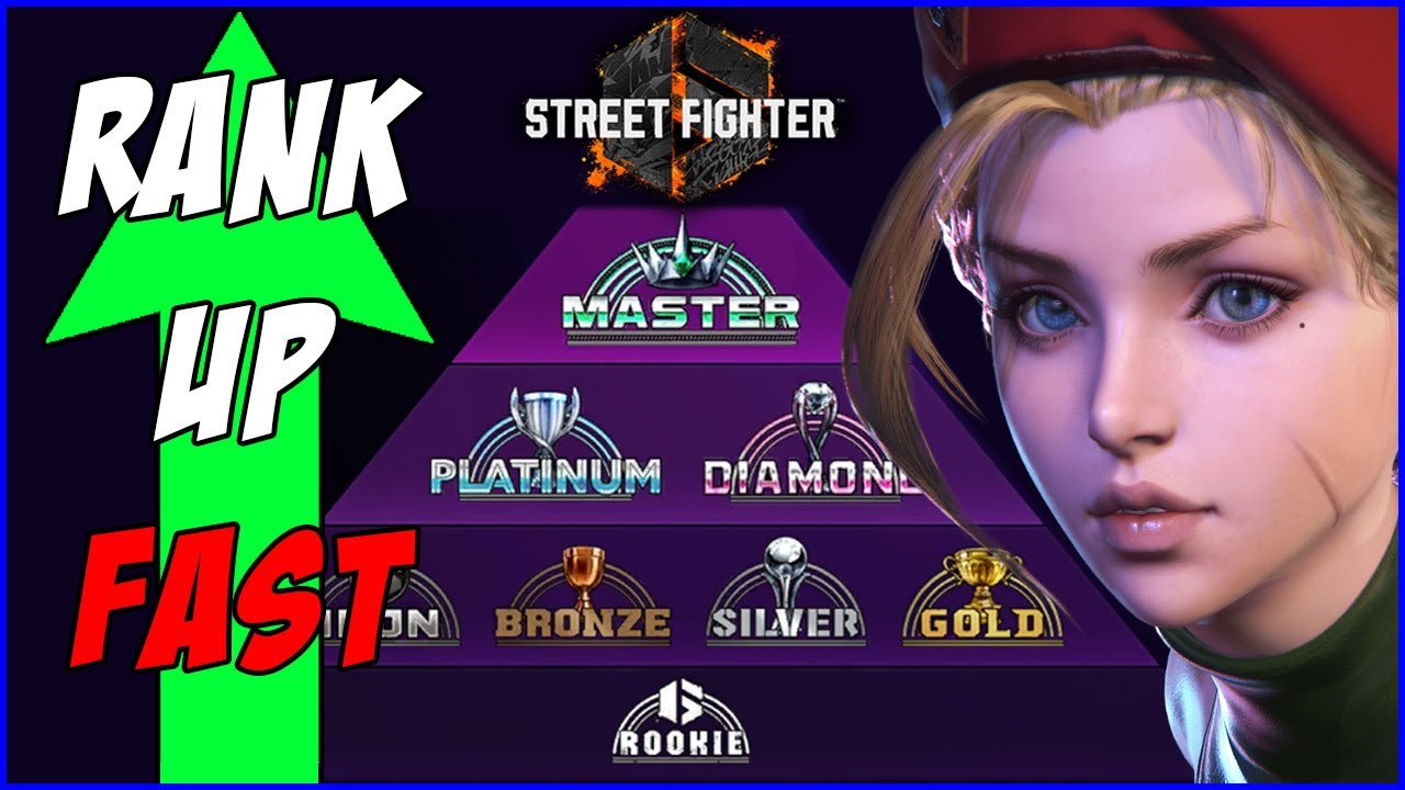 Как быстро подняться по рангам Бронза, Серебро, Золото и Платина в Street Fighter 6