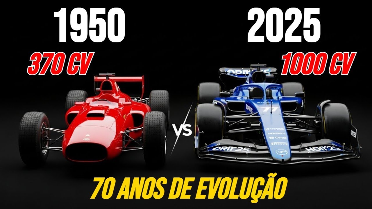 Evolução da F1: 1950 vs Atual | Diferença Absurda Explicada pela Engenharia