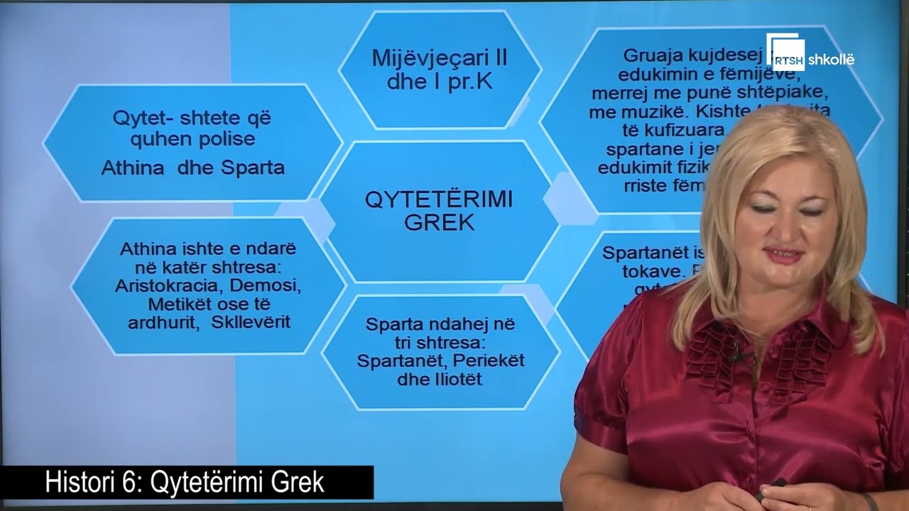 Qytetërimi grek| Histori 6