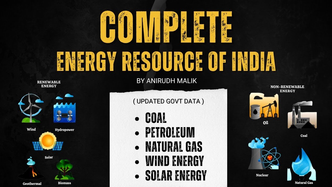 Energy Resources Of India In One Shot | Prelims Marks Booster Series | #energyresources