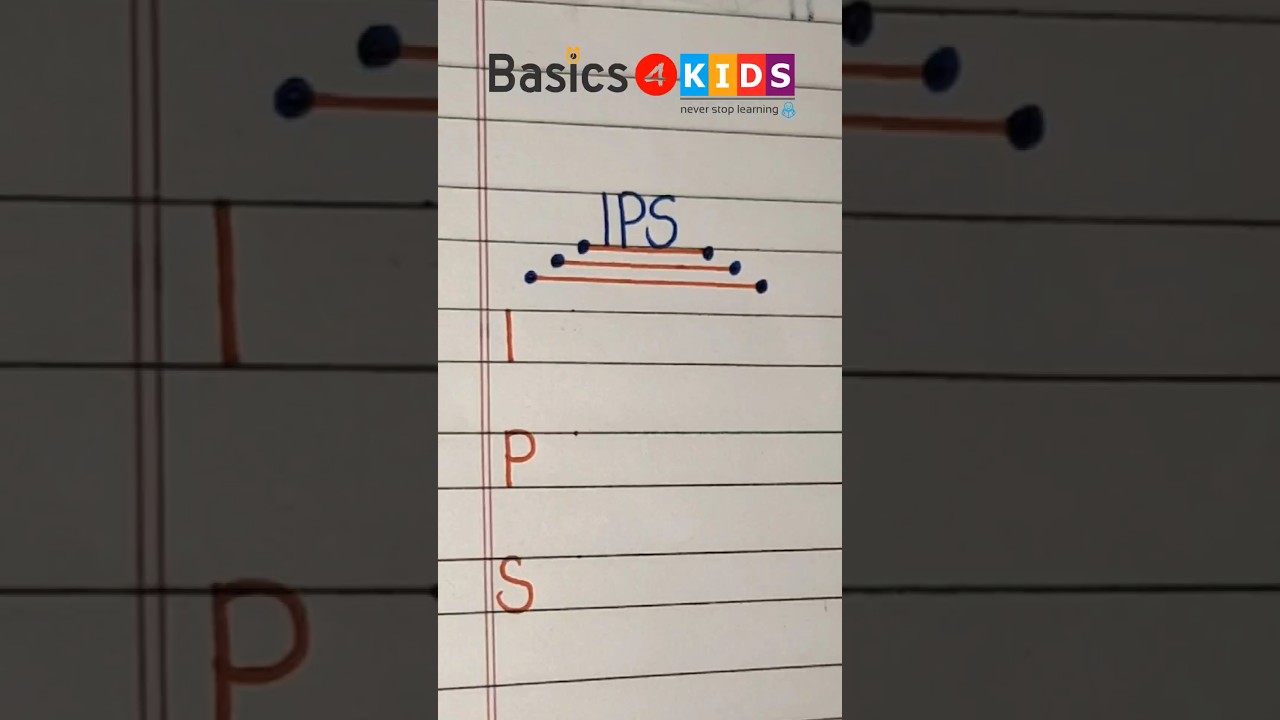 IPS full form | What is the full form of IPS | ips full form english me | ips full form kya hai