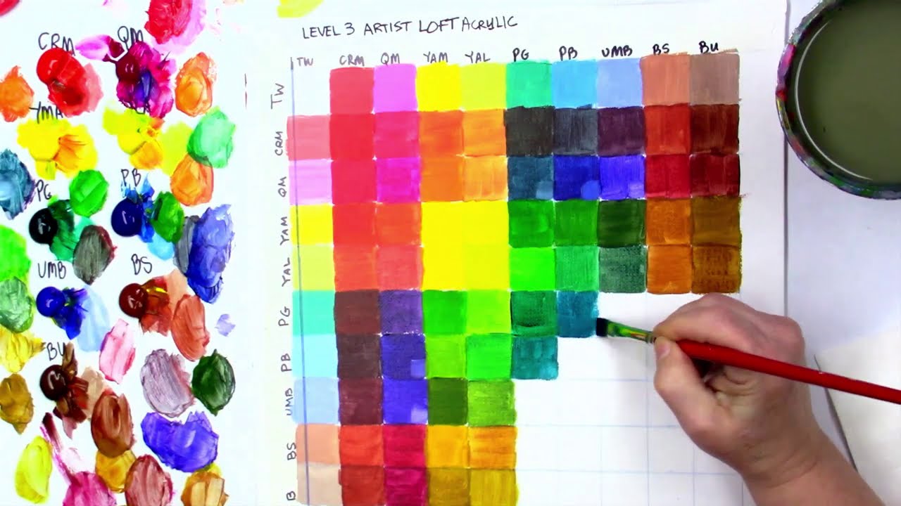 Artist Loft 3 Acrylic - Are They Really Professional Paints?
