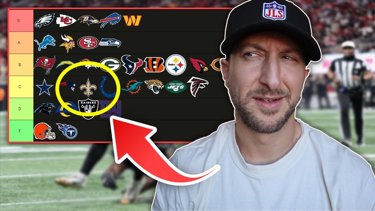 Тир-лист NFL 2026: претендуют ли Saints на чемпионство? | Реакция Джеймса Скрметты