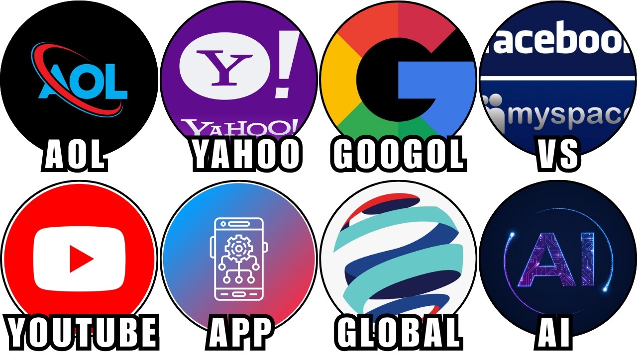 Every Popular Websites Explained in 9 Minutes