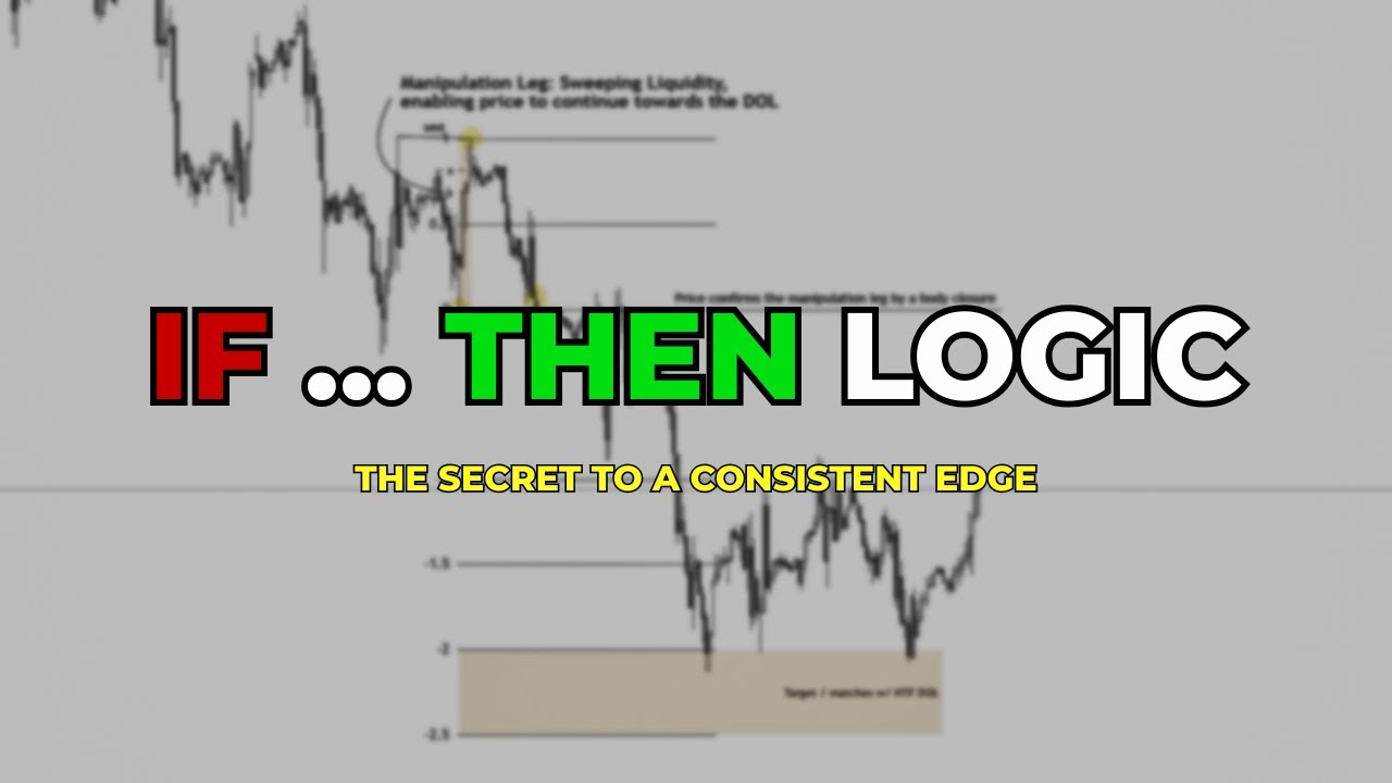 If/Then Logic in Trading: The Secret to a Consistent Edge (Part 1)