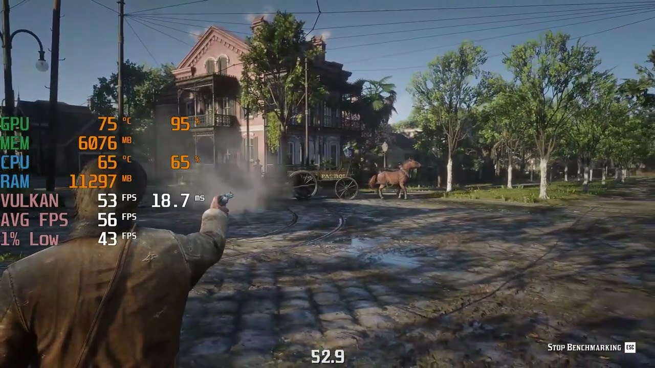 Red Dead Redemption 2 / RDR2 - i3 12100F + RTX 3060 8GB - 1440p Max Settings - Benchmark Fps Test