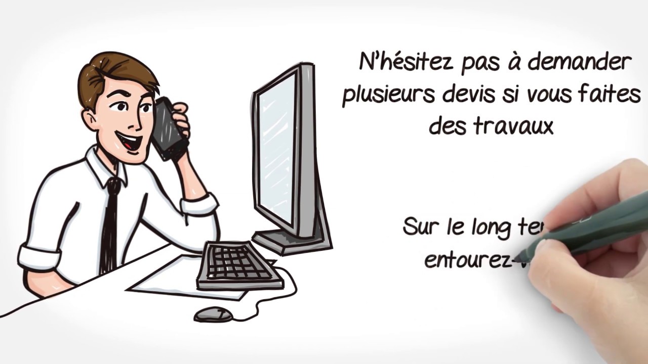 IMMOPTI&trade; - Comment avoir un cash-flow positif?