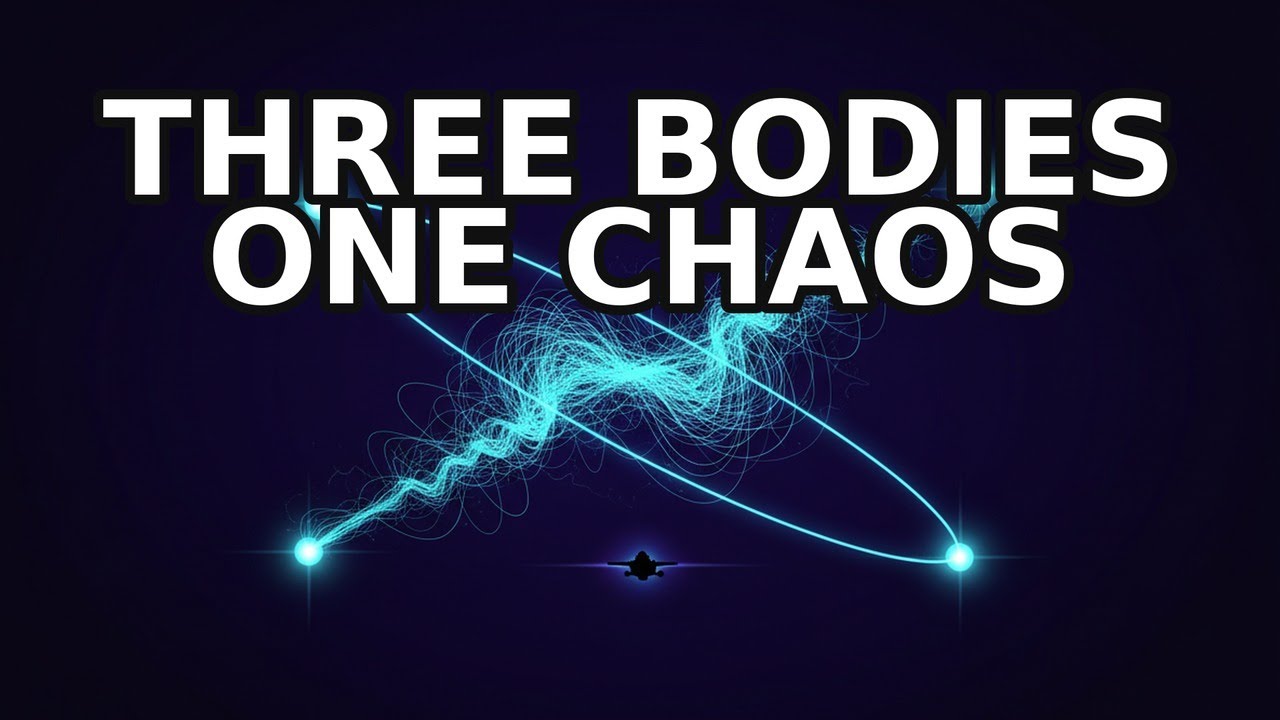 The Math Behind the Three Body Problem: Why Gravity Becomes Unpredictable