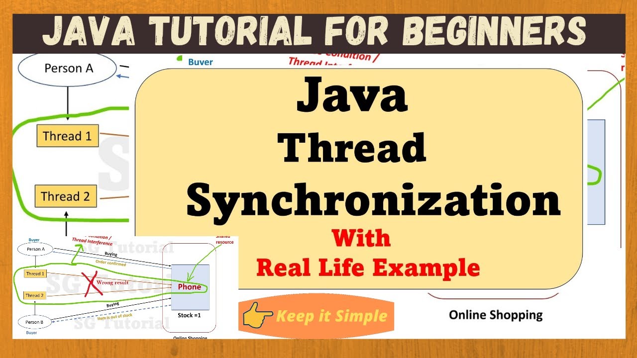 Синхронизация потоков в Java | Многопоточность в Java | Java для начинающих