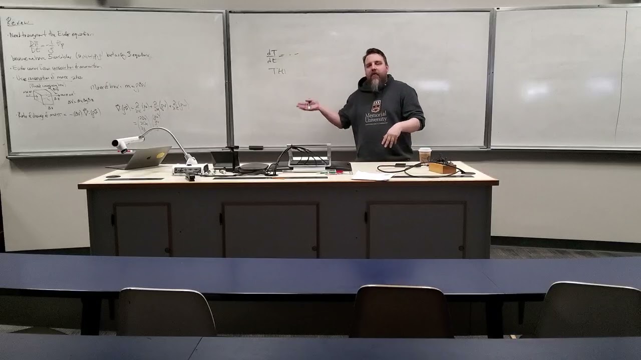PHYS 3300 - Winter 2026 - Lecture 9