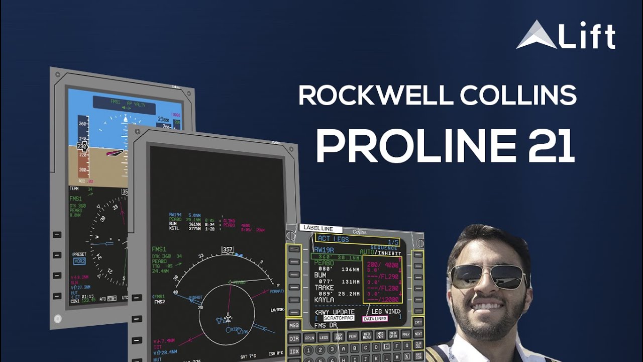 Rockwell Collins Proline 21 - Aula 07 - FPLN 2