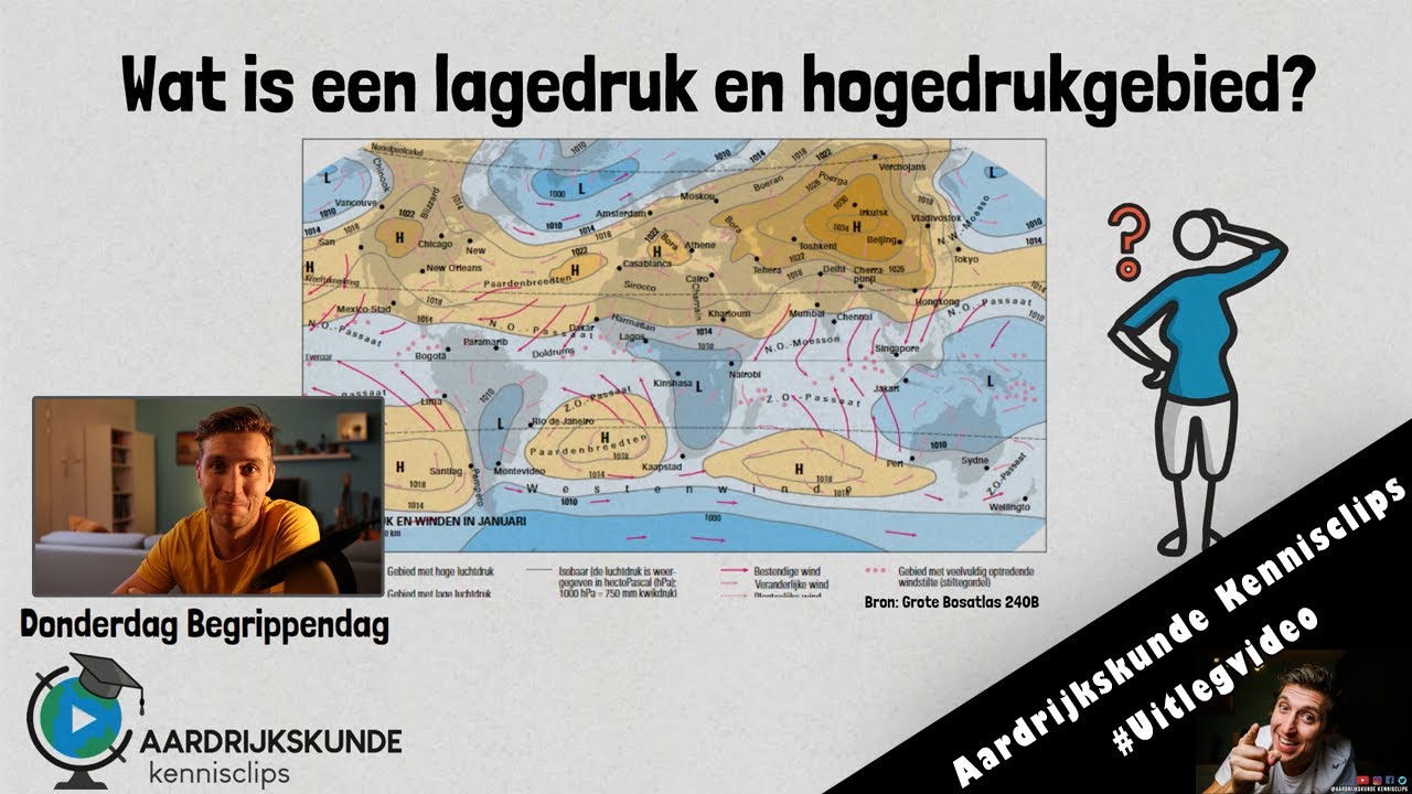 Wat is een hogedruk en lagedrukgebied? 
