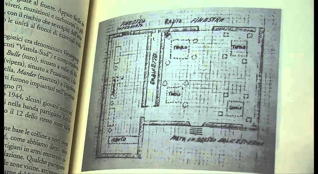 Strage di Civitella: la verità sul 29 giugno 1944