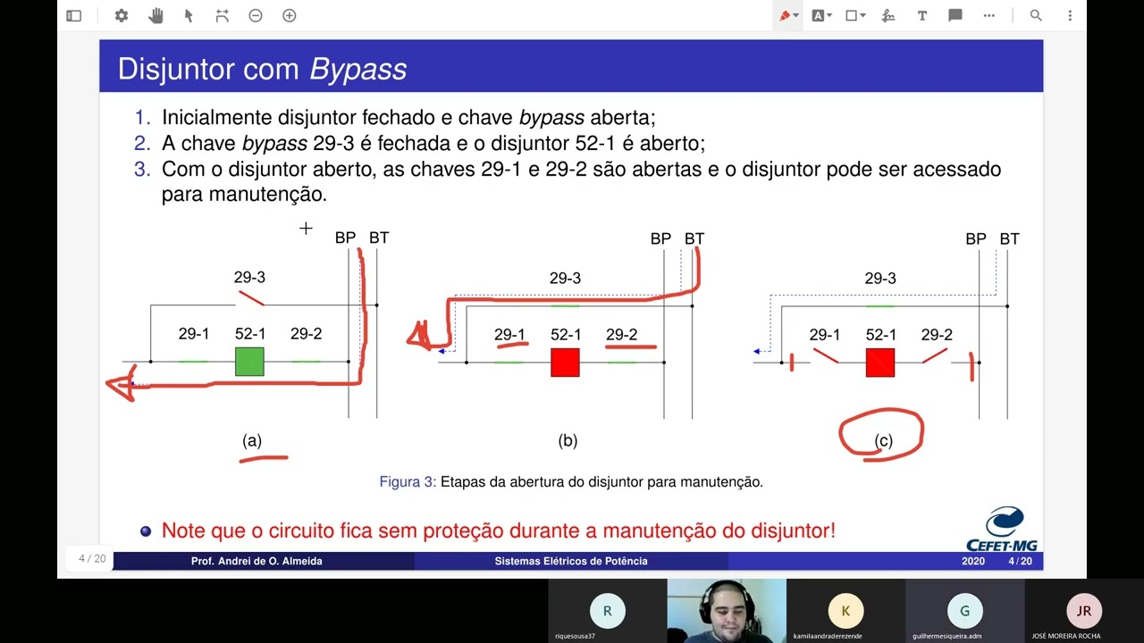 Sistemas Elétricos de Potência | Aula 10 - Disjuntor de Bypass e Disjuntor de Transferência