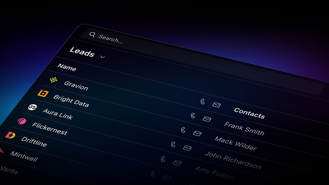 Close Product Overview