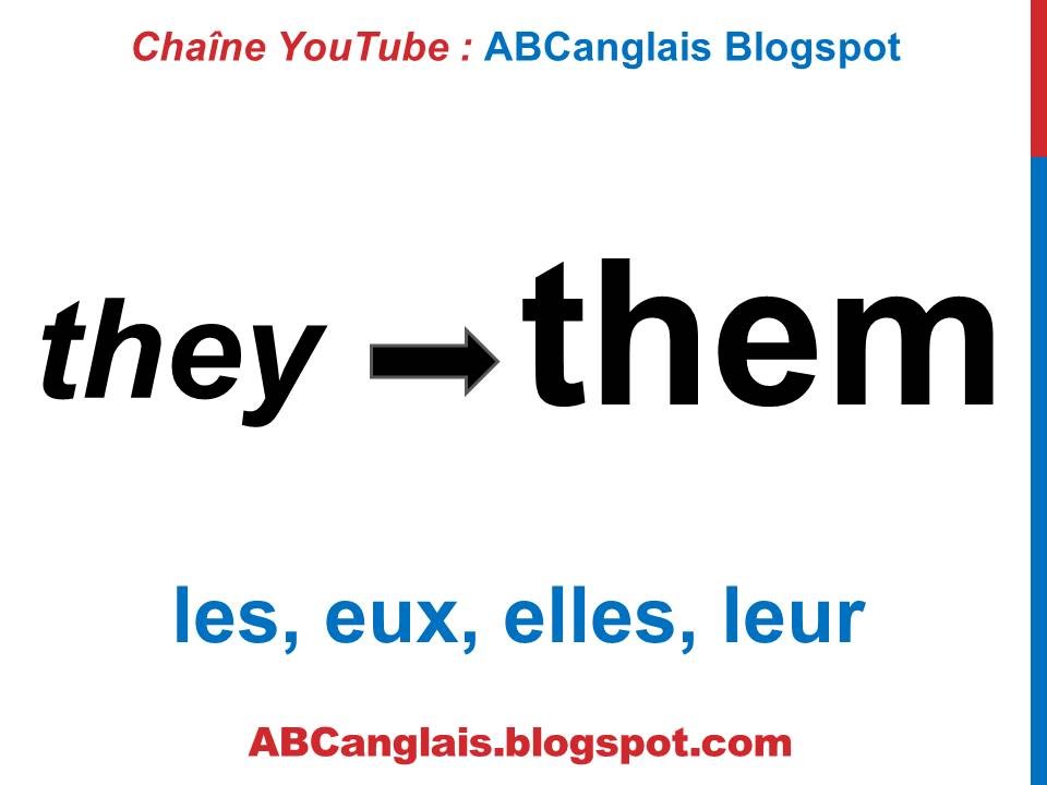 Cours d'anglais 69 - Les pronoms d'objet direct et indirect en anglais Me You Him Her Us Them