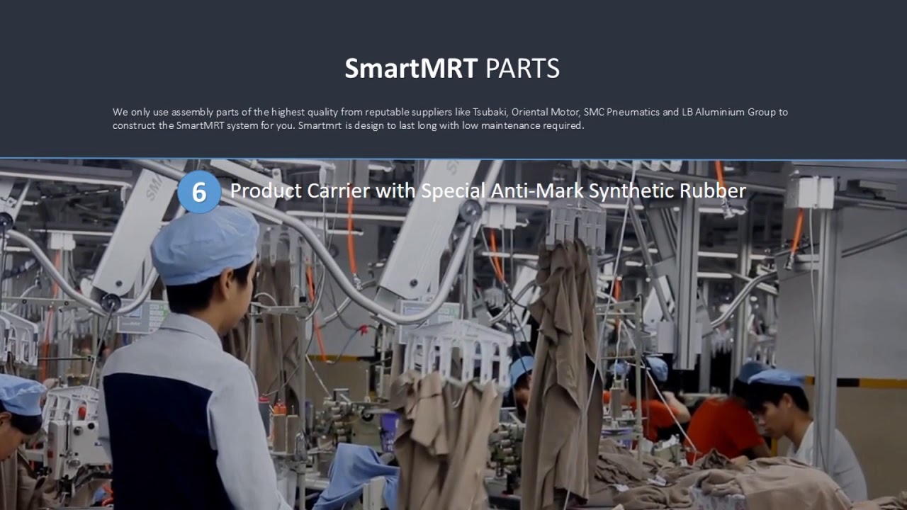SmartMRT Unit Production Hanger System
