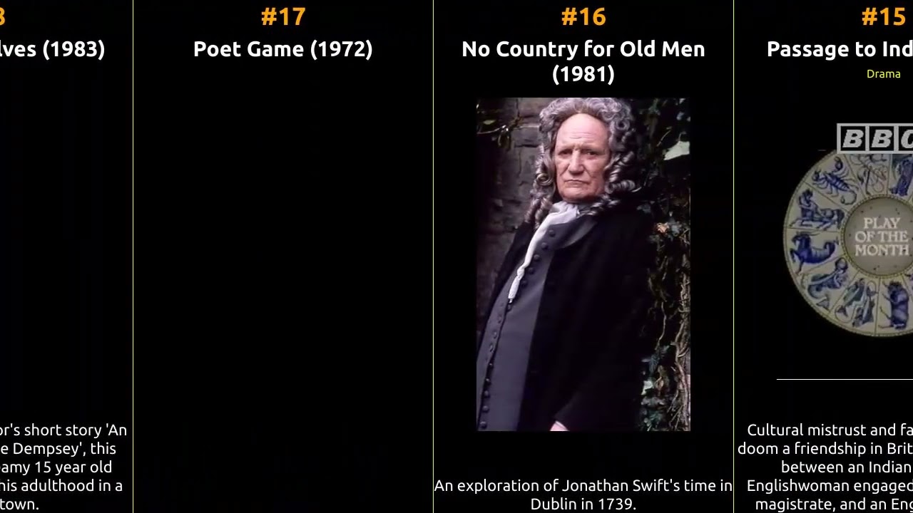 Cyril Cusack - Best movies