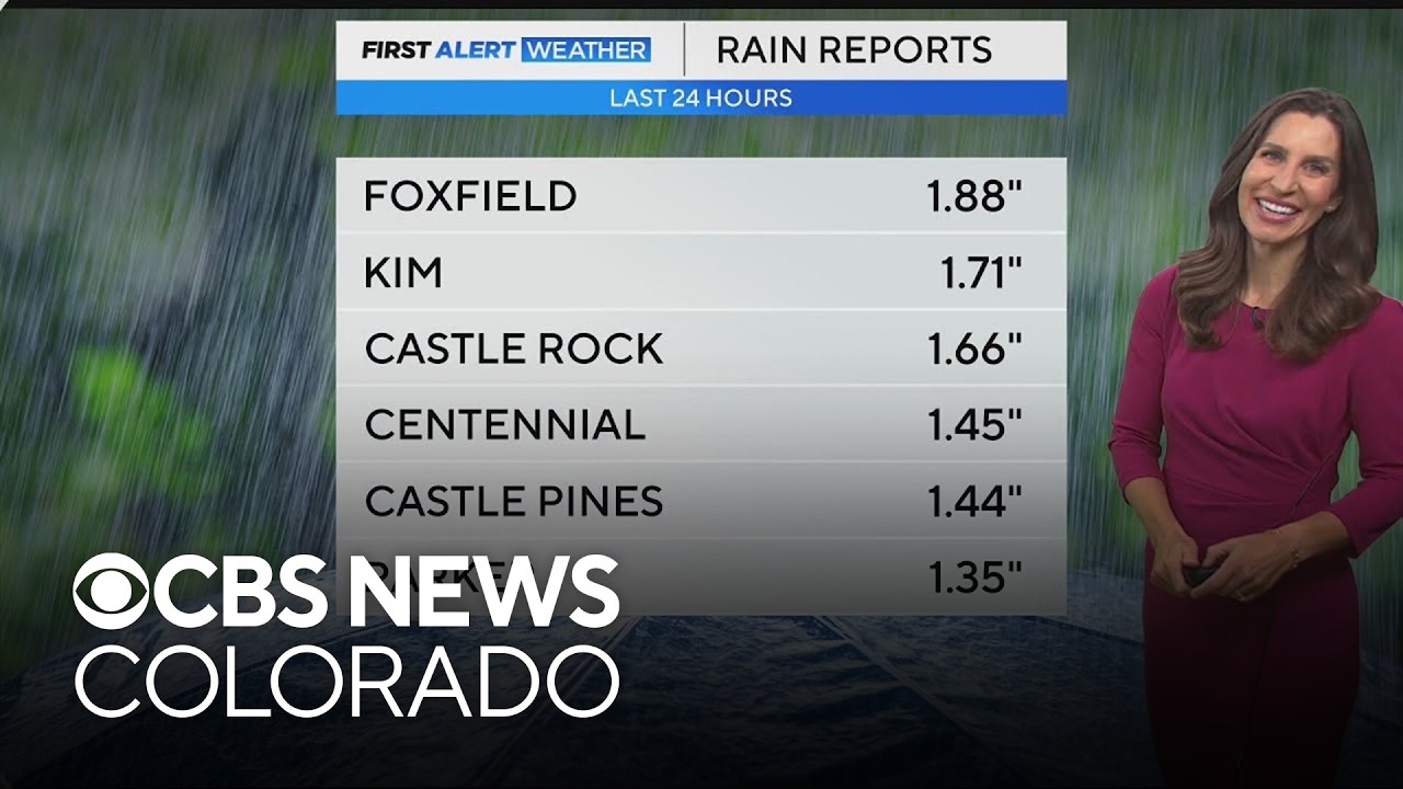 Rain chances continue Thursday and Friday before warmer weekend in Colorado