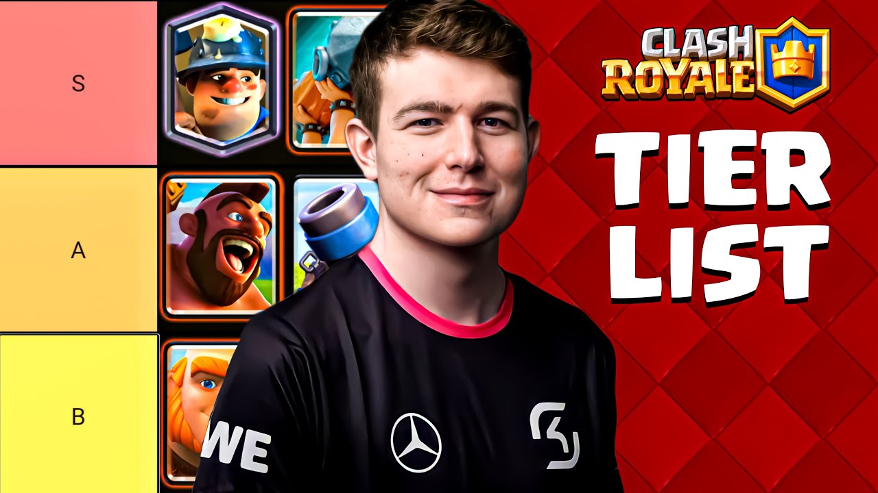 Top PRO RANKS ALL WIN CONDITIONS by SKILL!