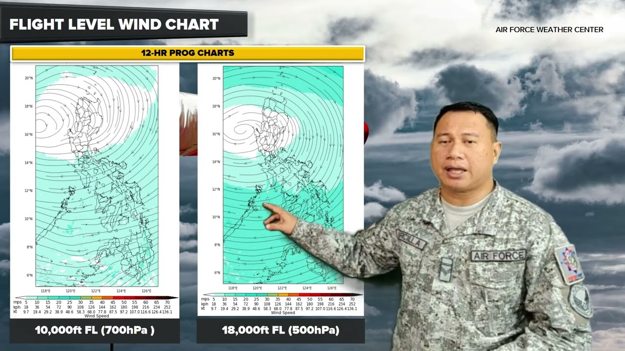 25 0800 FEBRUARY 2026 WEATHER BROADCAST