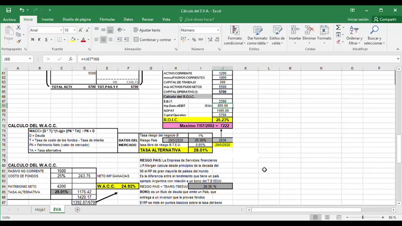 C&aacute;lculo del E.V.A -  Excel
