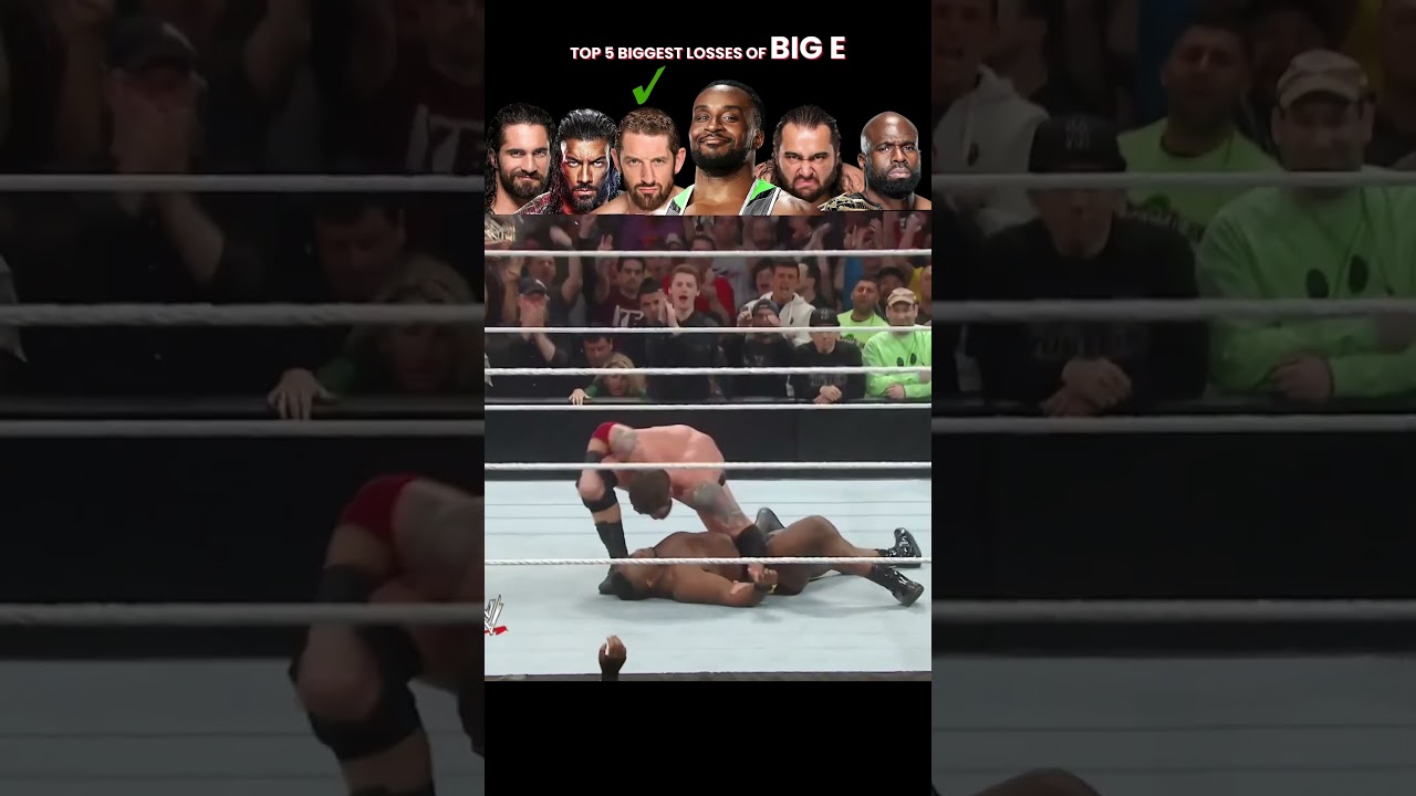 Top 5 Biggest Losses of Big E #wwe #wwewrestler #Bige