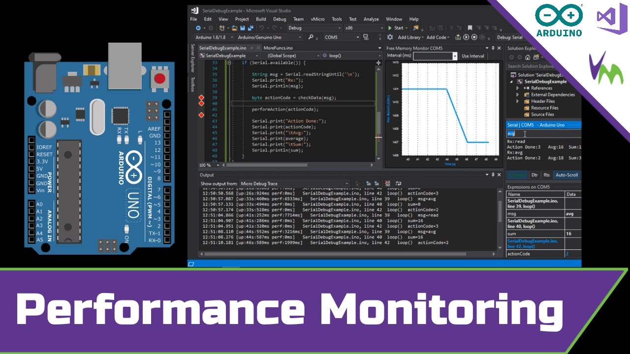 Arduino: Solving Performance and Memory Issues