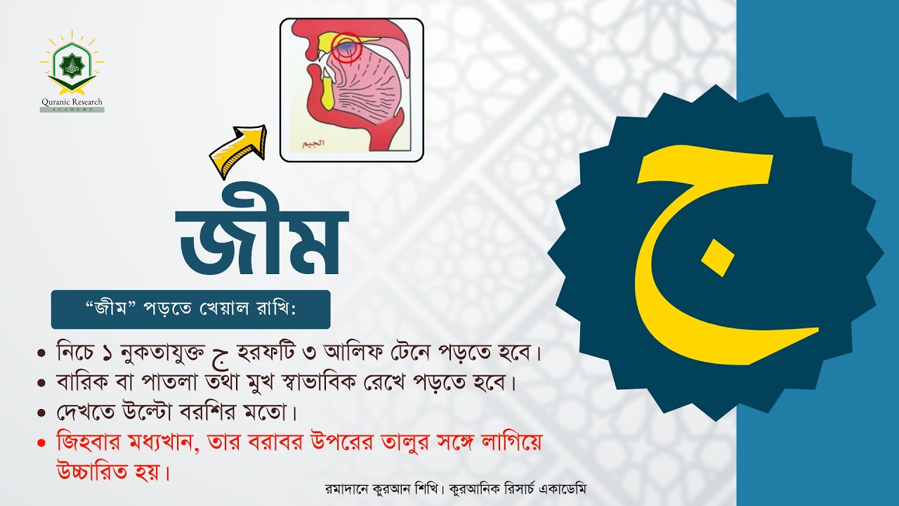 আরবি হরফের পরিচয়। পর্ব-০২। ২য় ক্লাস ।  রমাদানে কুরআন শিখি।মুফতি সাদিক মানসুর।কুরআনিক রিসার্চ একাডেমি