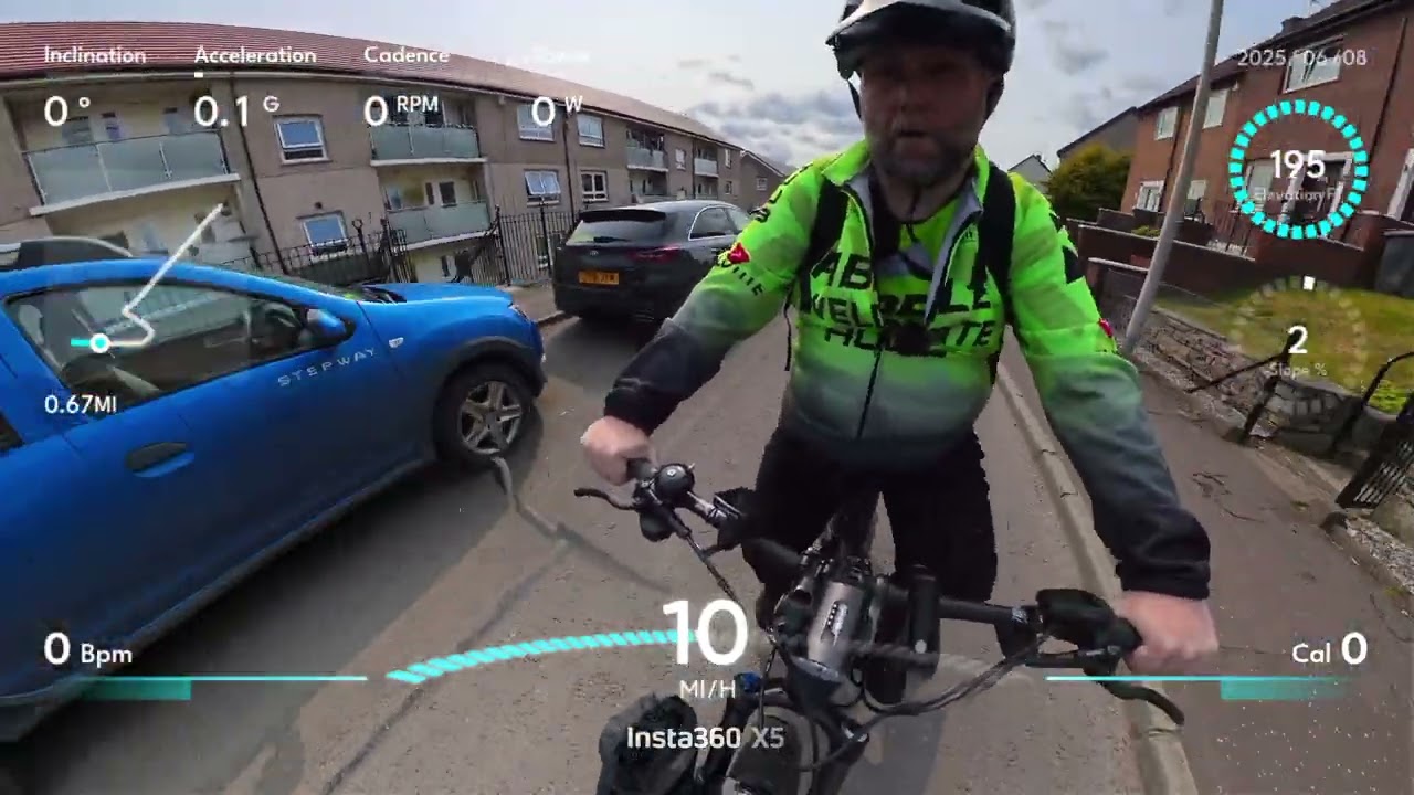 Cycling in Fintry, Dundee